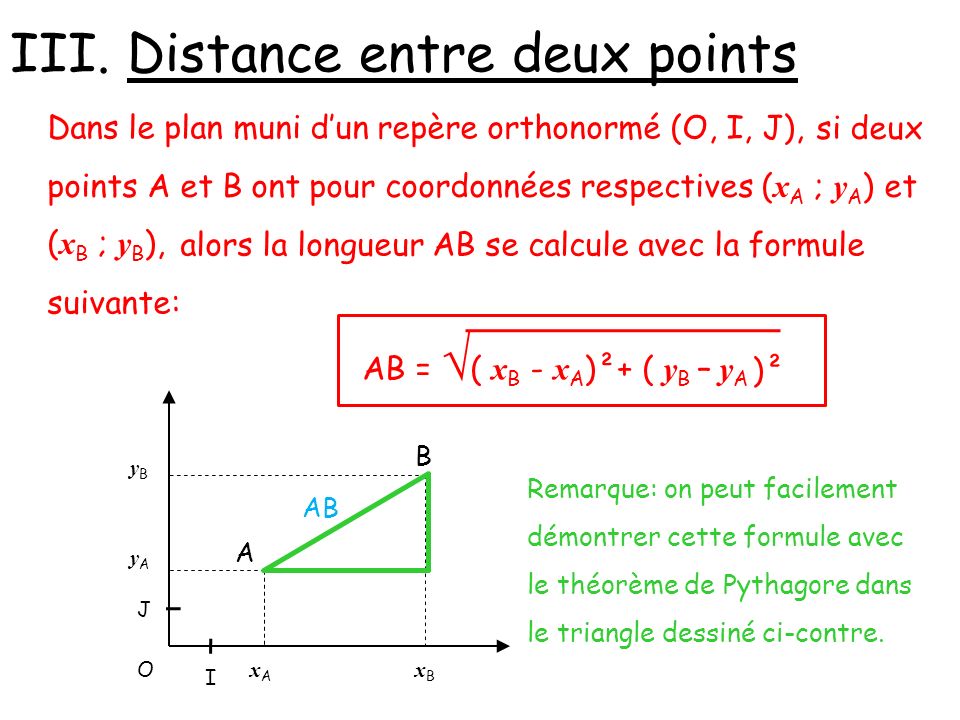 Chapitre G Om Trie Analytique Ppt Video Online T L Charger